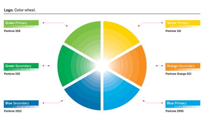 日本NTT信息安全品牌設(shè)計(jì) 引領(lǐng)數(shù)字時(shí)代的互聯(lián)網(wǎng)信息服務(wù)體系
