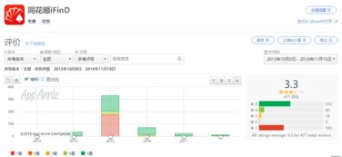 券業行家獨家 | 金融信息服務的江湖